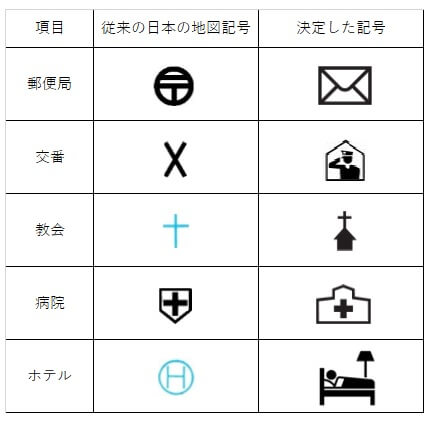 なぜ地図記号 寺院 は 卍 まんじ なの お安い永代供養墓はおひとり様3万円より ふるさと納骨 全国版 越前 株